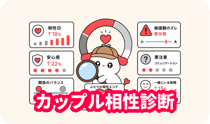 カップル相性診断 - MBTIベースでふたりの関係を分析