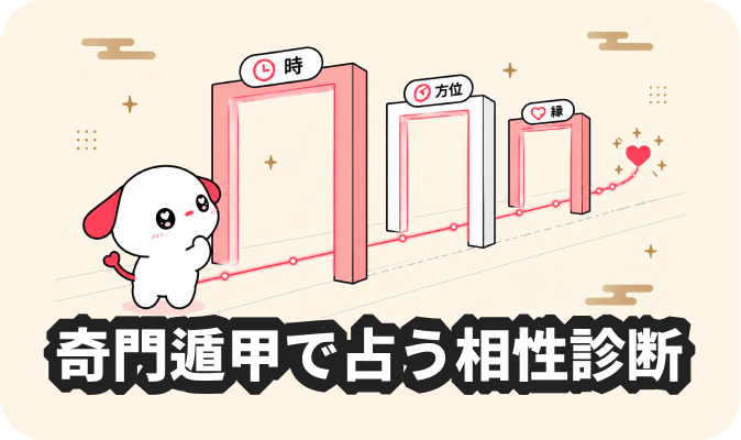 奇門遁甲で占う恋愛相性診断