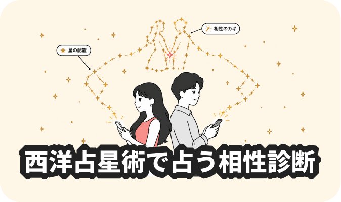 西洋占星術で占う恋愛相性診断